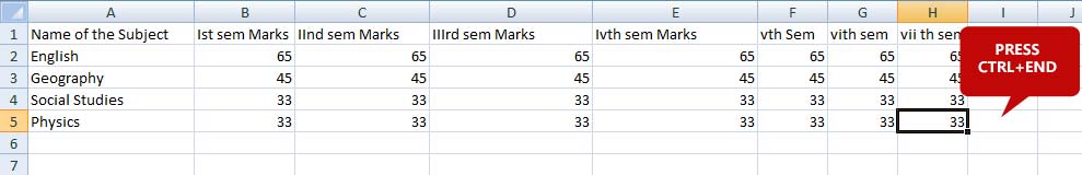 shortcut key to reach last cell in spreadsheet